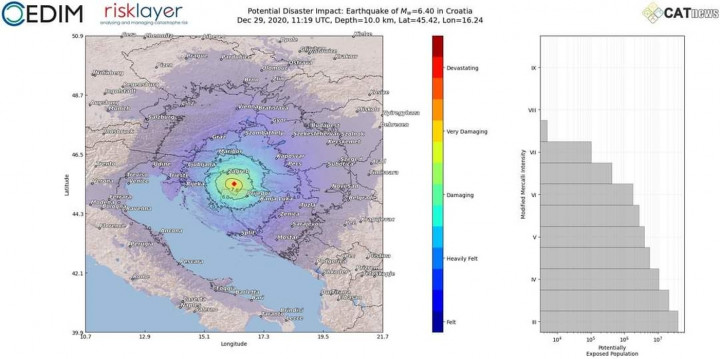 A 2020. december 29-i horvátországi földrengés intenzitás-térképe; az inkább kékes színek az„érezhető rengés”, a sárguló szín már az „károkat okozó rengés” kategória.
