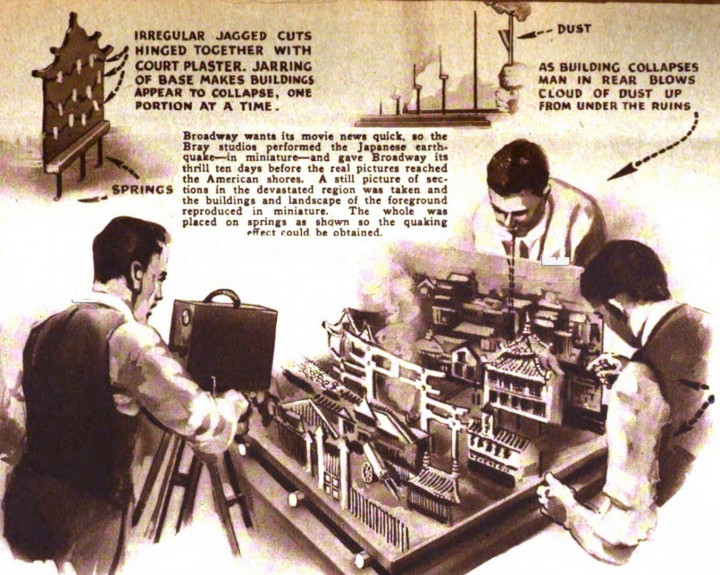 A forgatás első fázisa – Kép: Science and Invention, 1923. december / HathiTrust Digital Library / University of Illinois at Urbana-Champaign